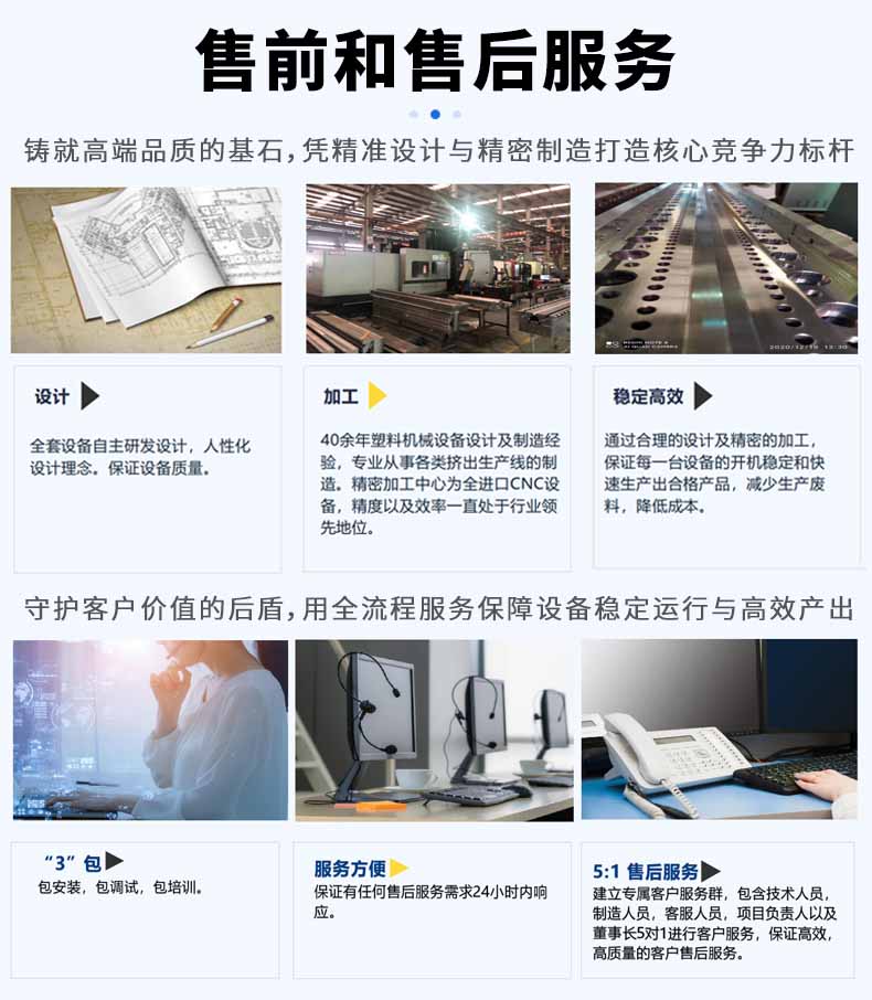 售前和售后服务